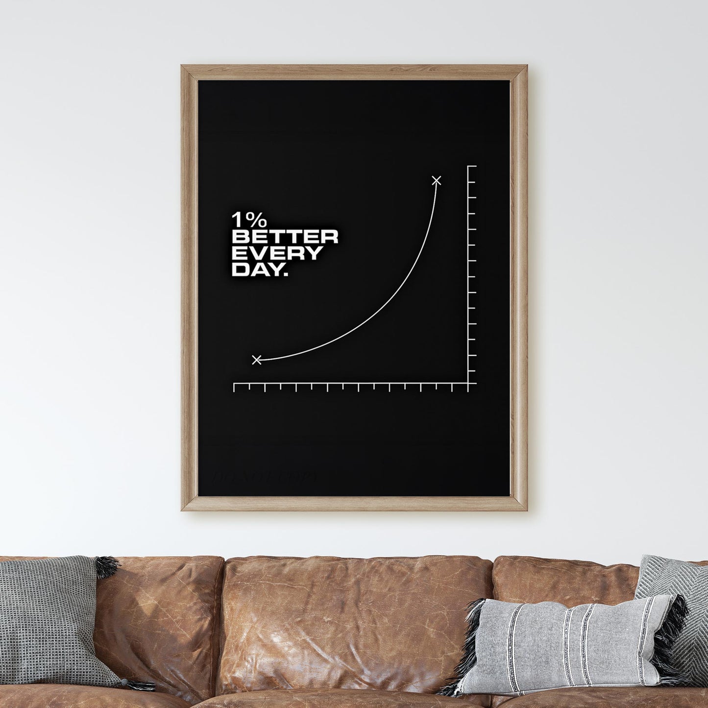 Get 1% Better Every Day