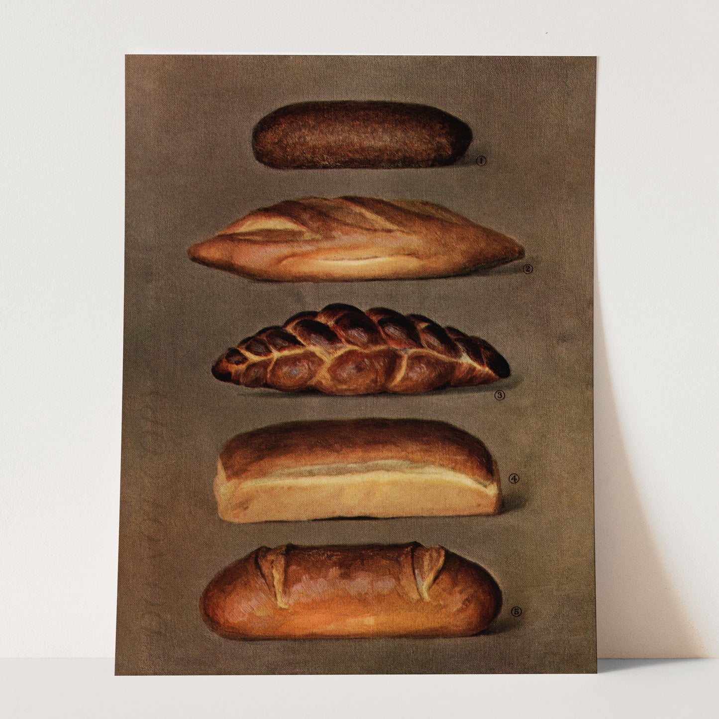 Baked Bread Loaves - The Grocer's Encyclopedia, 1911