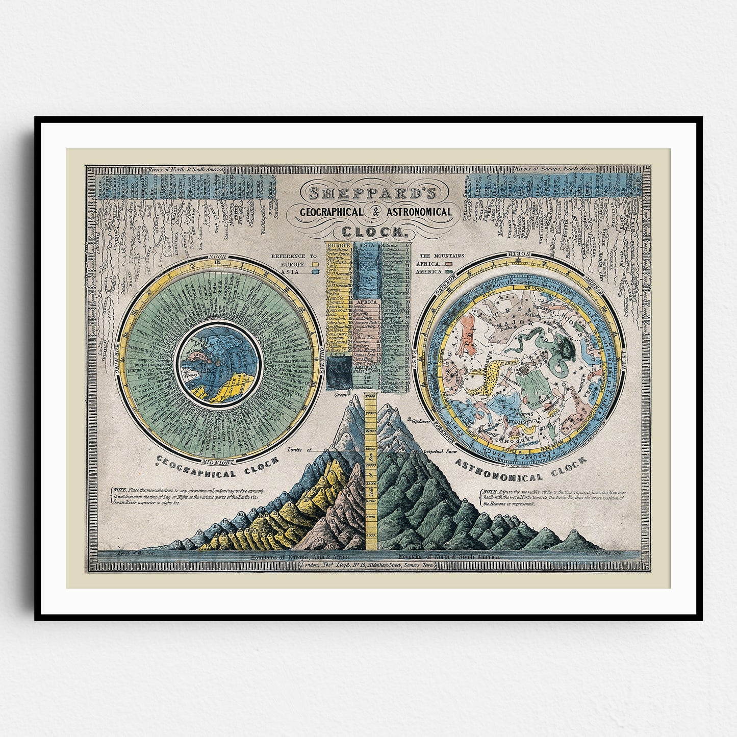 Sheppards Geographical & Astronomical Clock