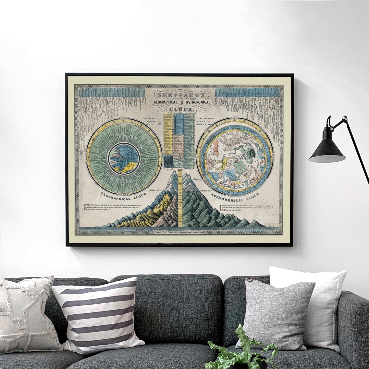 Sheppards Geographical & Astronomical Clock