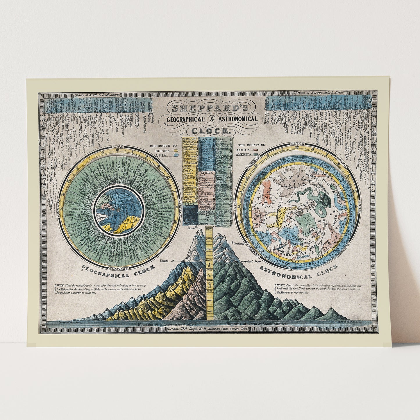 Sheppards Geographical & Astronomical Clock