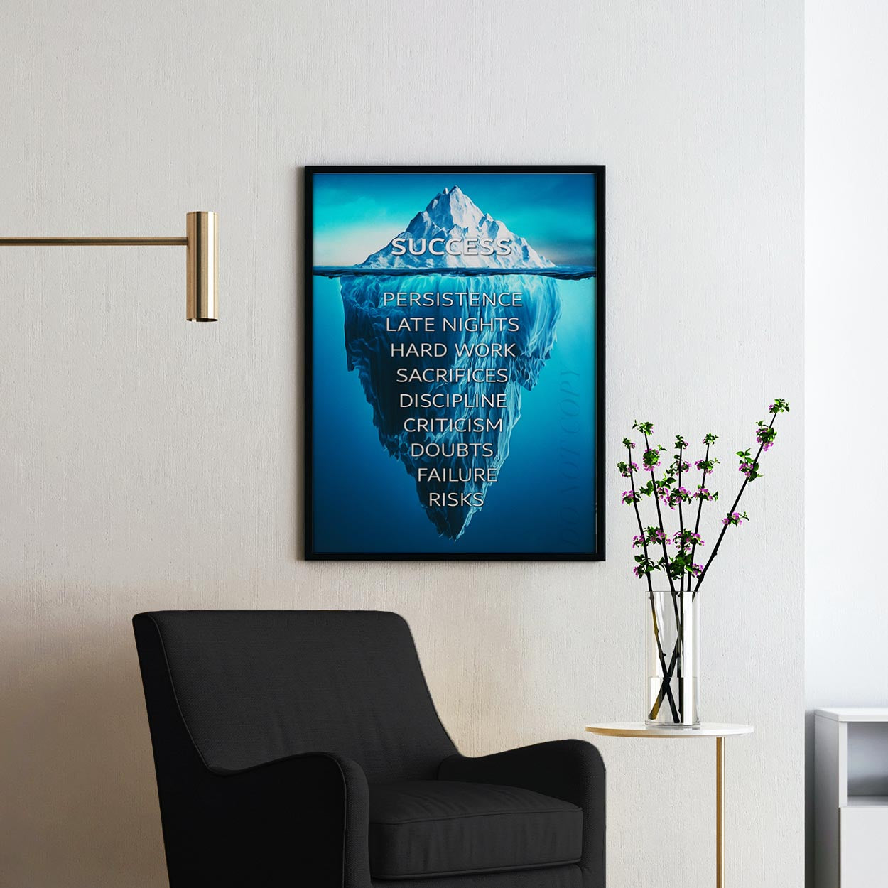 Success Iceberg
